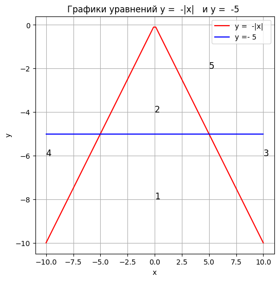 https://ratcatcher.ru/media/inf/pr/pr5/График_28.png