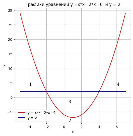 https://ratcatcher.ru/media/inf/pr/pr5/График_3.png