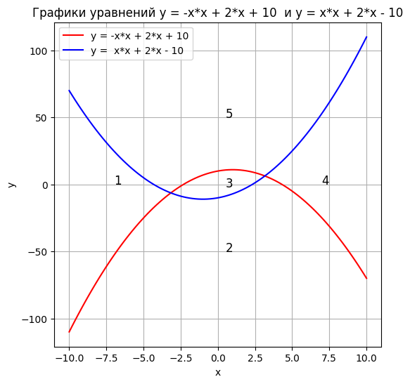 https://ratcatcher.ru/media/inf/pr/pr5/График_4.png