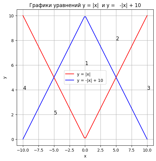 https://ratcatcher.ru/media/inf/pr/pr5/График_8.png