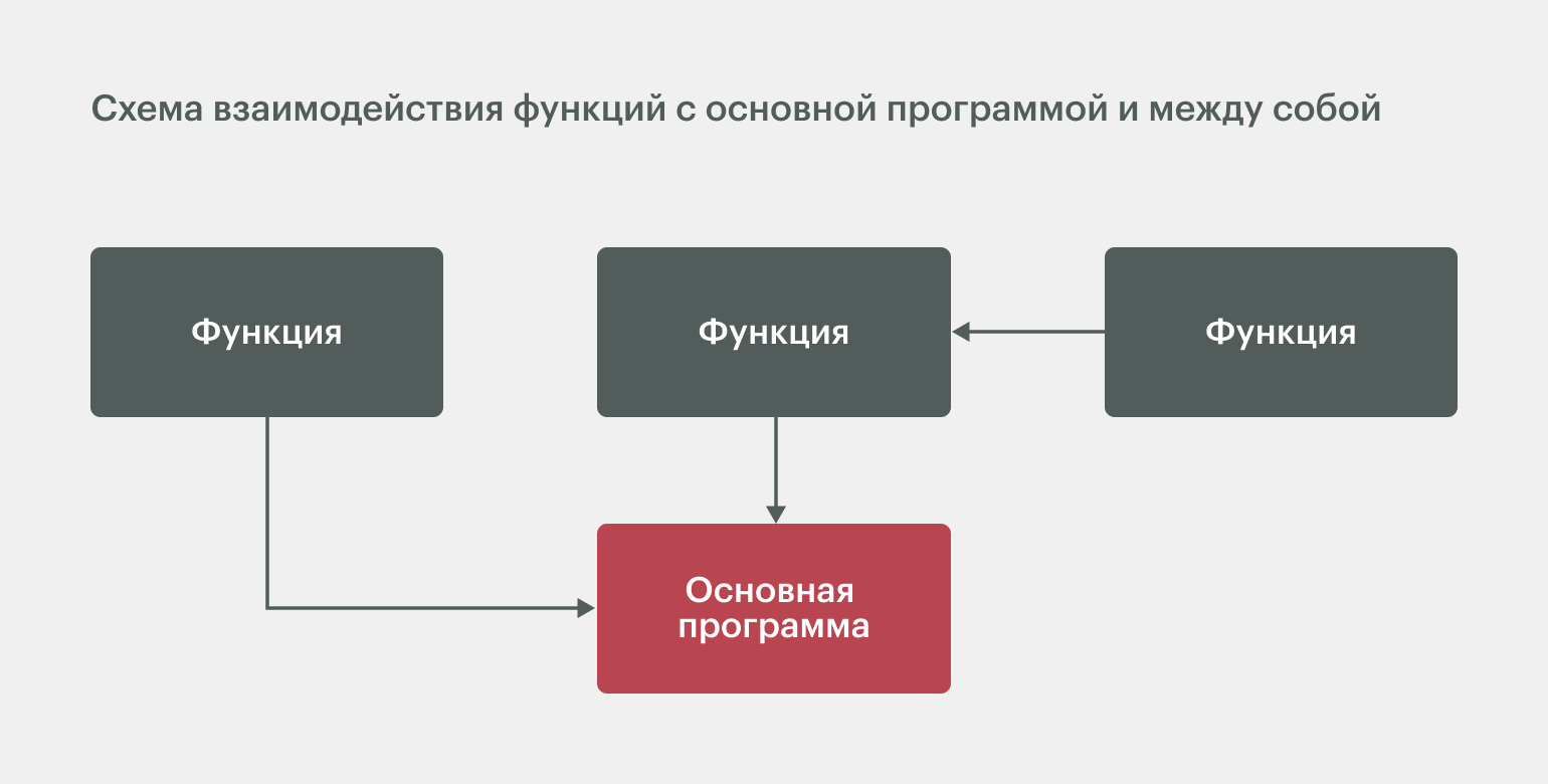 https://ratcatcher.ru/media/inf/pr/pr9/16045016092022_5c20dcbcfbab07ab6c2df7e27444d5ac2afca569.png