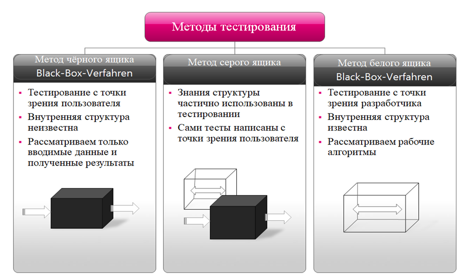 https://ratcatcher.ru/media/inf/pr/prB/box.png