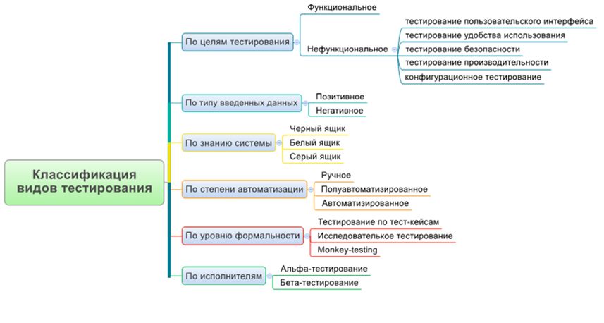 https://ratcatcher.ru/media/inf/pr/prB/test.png