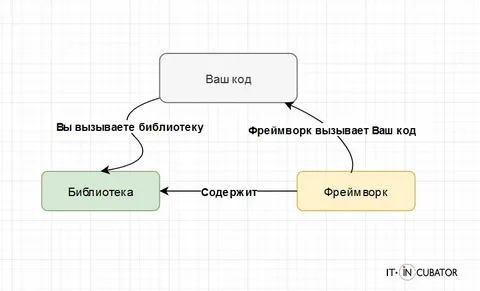 https://ratcatcher.ru/media/inf/pr/prC/4385873523.webp