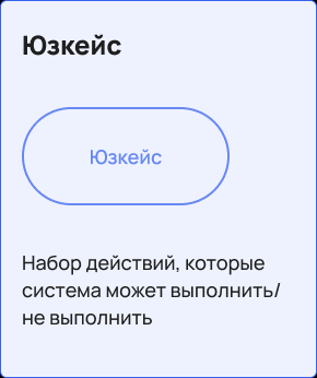 Внутренности макетной платы