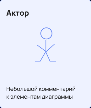 Внутренности макетной платы