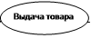 Use case