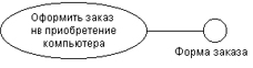 Interface 2