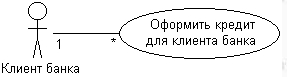 Ассоциация