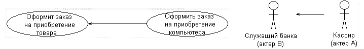 Обобщение