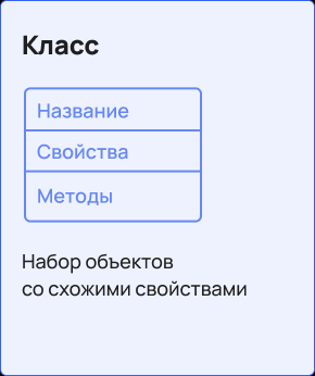 Внутренности макетной платы