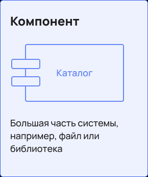Внутренности макетной платы