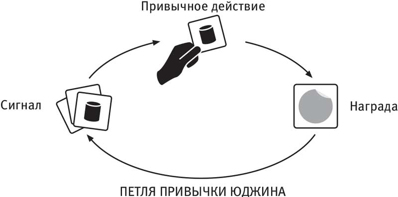 Внутренности макетной платы