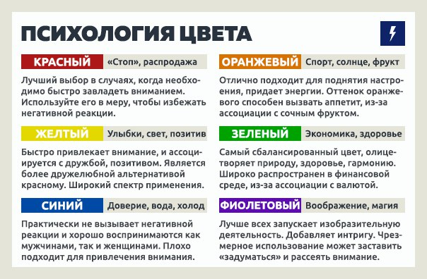 Внутренности макетной платы