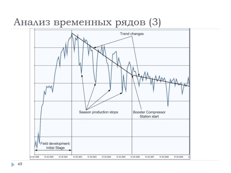 Интерфейс программв