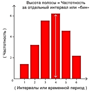 Интерфейс программв