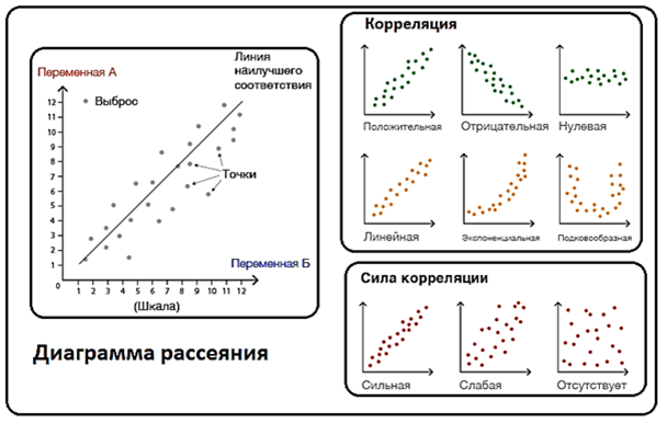 Интерфейс программв