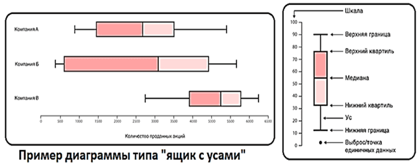 Интерфейс программв