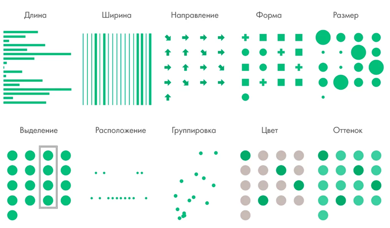 Интерфейс программв