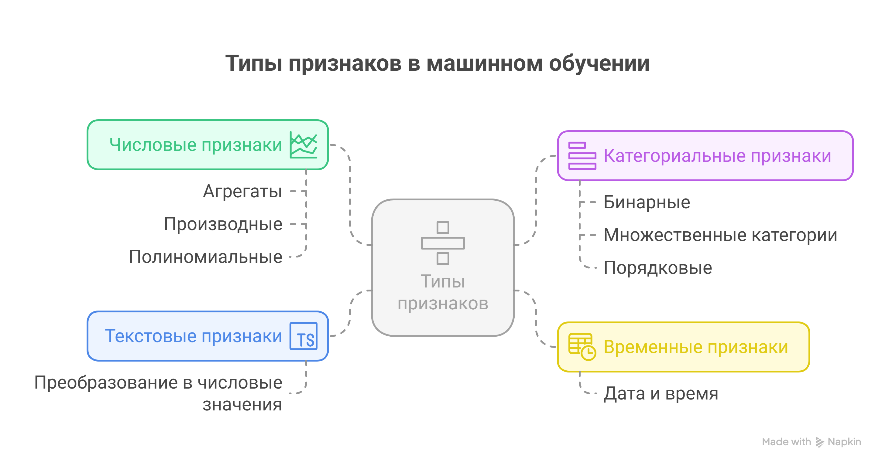 Интерфейс программв